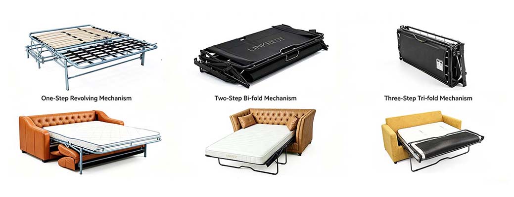 How to Choose the Right Sofa Mechanism?